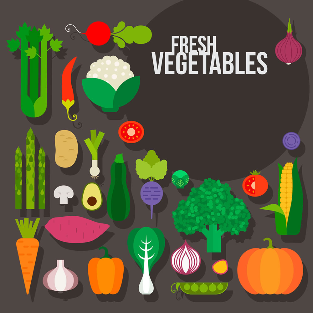 vegetable chart