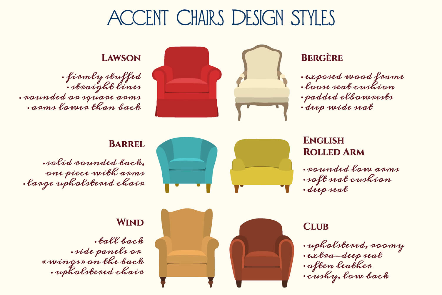 accent chairs