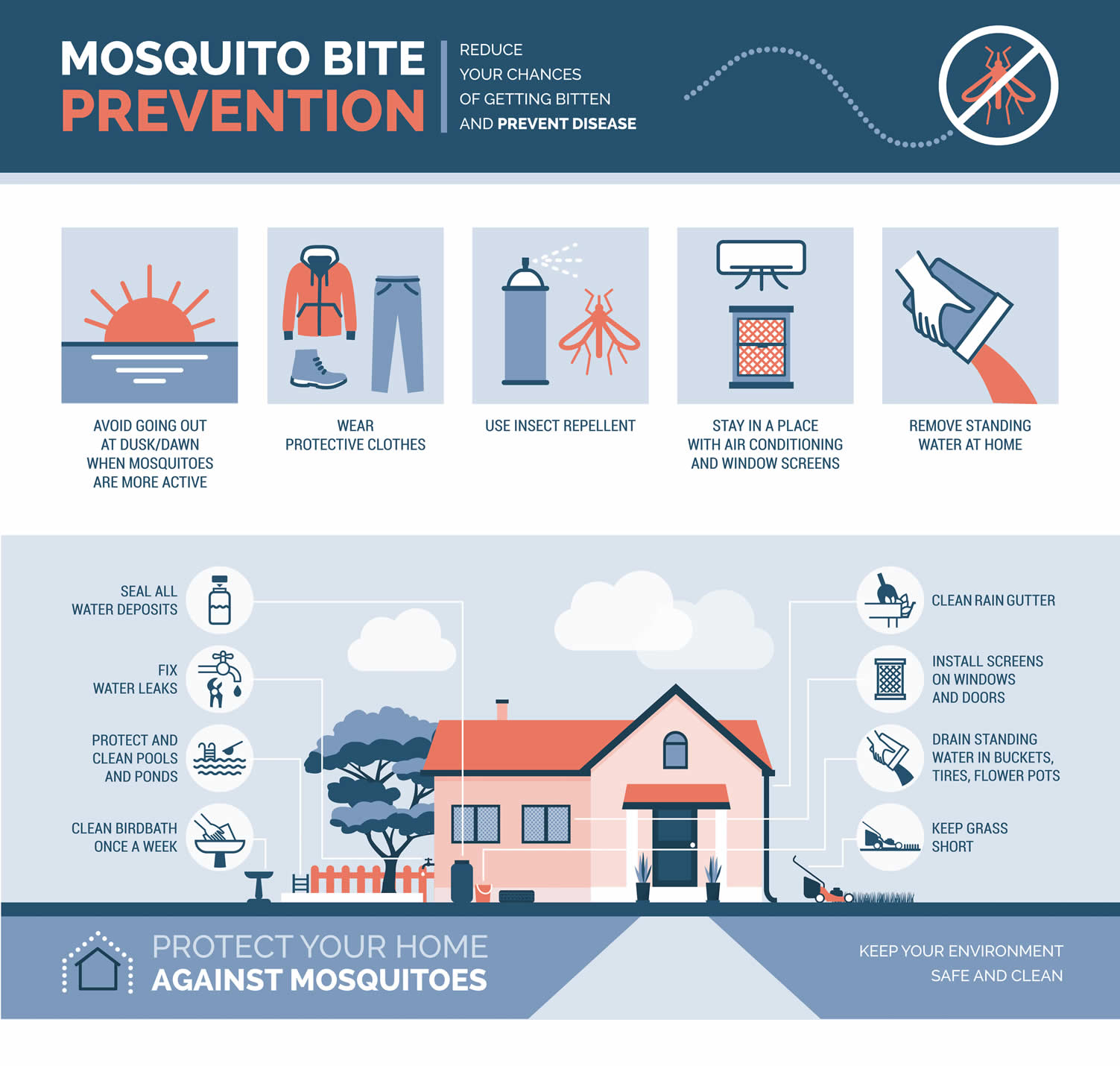 backyard mosquito