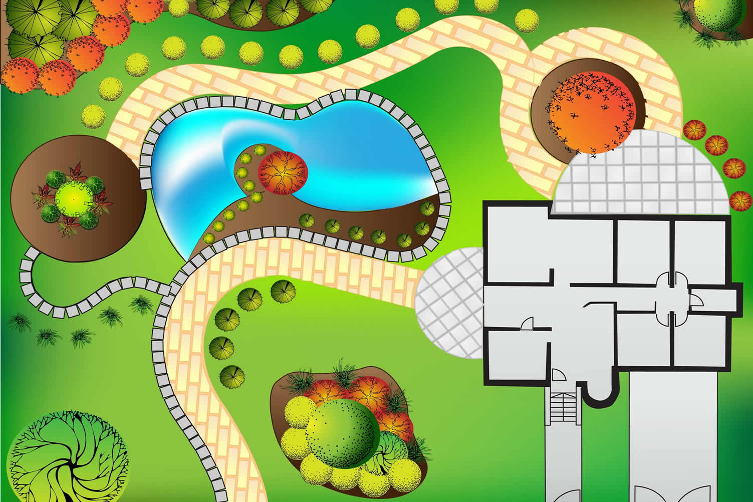 choose the best garden plants