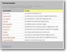 Loan Calculators